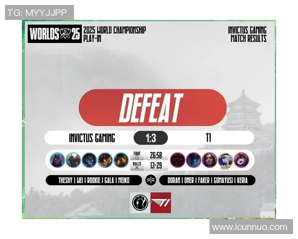 实时新闻热议英雄联盟IG战队如何引领节奏变革与未来发展趋势分析